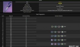 原神最新爆料赠送武器,神秘武器降临，探索未知力量之谜